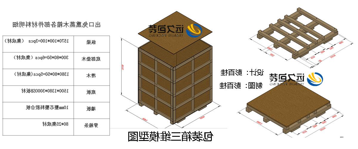 <a href='http://c05s.e21system.com'>买球平台</a>的设计需要考虑流通环境和经济性